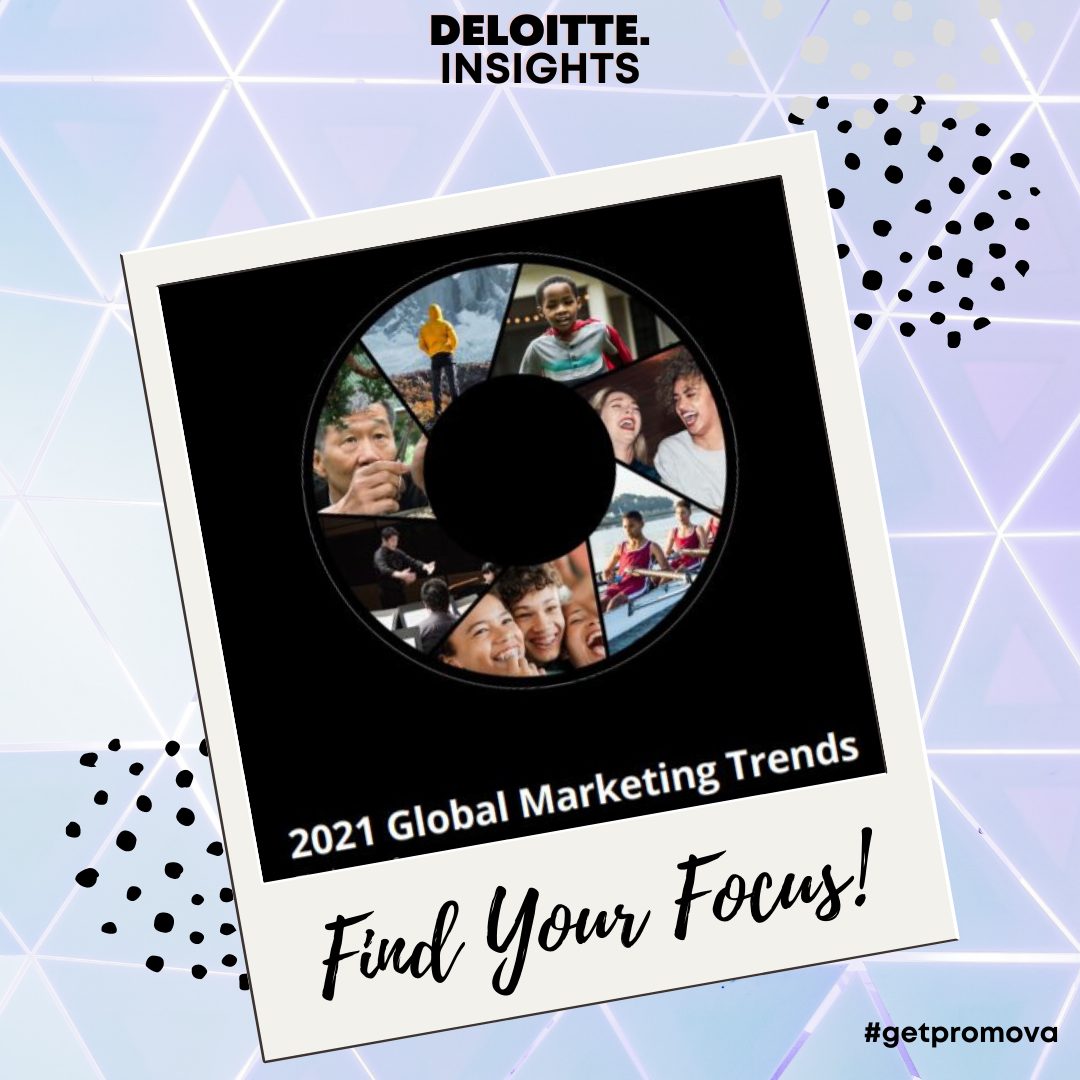 Deloitte’s 2021 Global Marketing Trends Report Promova