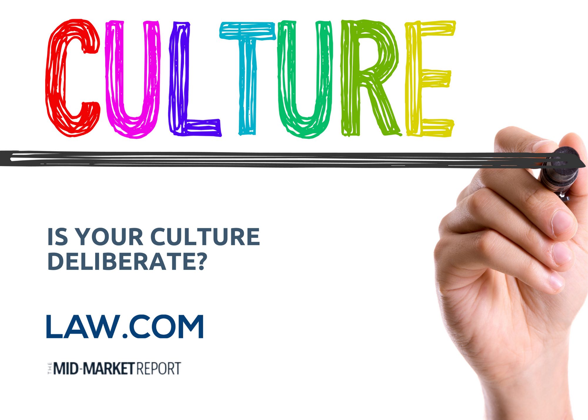 Featured image for “Is Your Culture Deliberate?”